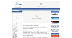 Desktop Screenshot of myeconmall.com